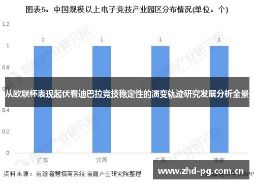 从欧联杯表现起伏看迪巴拉竞技稳定性的演变轨迹研究发展分析全景
