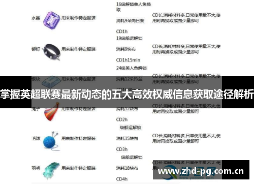 掌握英超联赛最新动态的五大高效权威信息获取途径解析